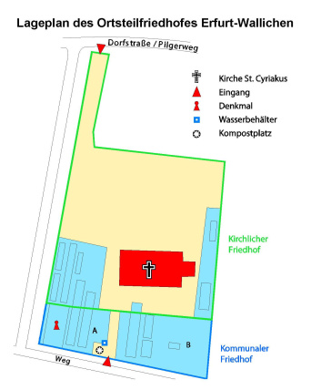 Lageplan des Ortsteilfriedhof mit Angaben zu Grabanlagen, Lage der Trauerhalle, Wasserstellen und Abraumplätzen, sowie zu den Eingängen und Parkplatzhinweis.