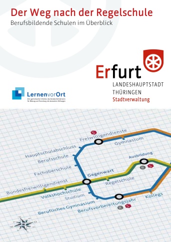 Bild: Der Weg nach der Regelschule. Berufsbildende Schulen im Überblick © Stadtverwaltung Erfurt Das Deckblatt der Broschüre: Der Weg nach der Regelschule. Berufsbildende Schulen im Überblick zeigt neben dem Titel, das Logo der Stadtverwaltung Erfurt, das Logo des Programms "Lernen vor Ort" sowie ein Bild. Auf dem Bild ist ein Streckenfahrplan dargestellt, an dessen Haltepunkten Institionen der Berufsbildung stehen.