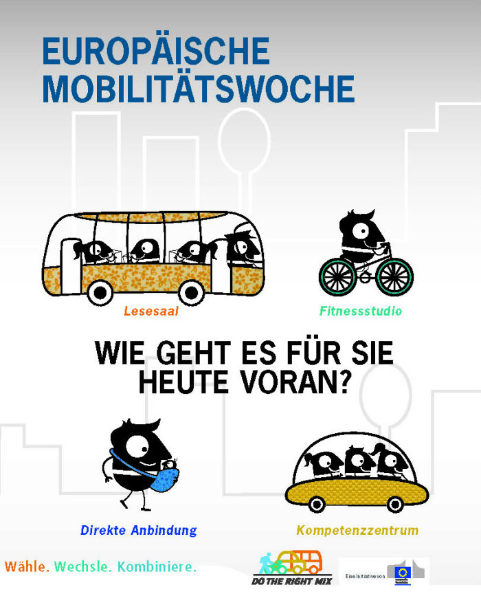 Motiv der Europäischen Mobilitätswoche Die Frage "Wie geht es heute für Sie voran" wird mit Figuren beantwortet,die zu Fuß gehen, Rad fahren, Bus fahren und Fahrgemeinschaften bilden. Wähle.Wechsle. Kombiniere.