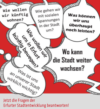 Grafik: ISEK-Plakataktion: Fragen zur Stadtentwicklung © Stadtverwaltung Erfurt Sprechblasen mit Fragen