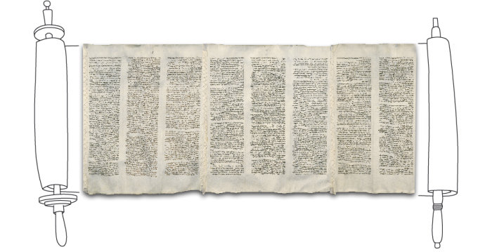 Foto: Titelbild Torarolle03 mit Rollen Doppelseite einer hebräischen Handschrift