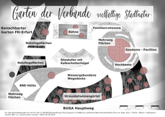 abstrakte Text- und Bildarstellungen