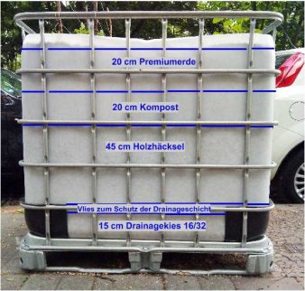 umgenutzter Wassercontainer mit Beschriftung