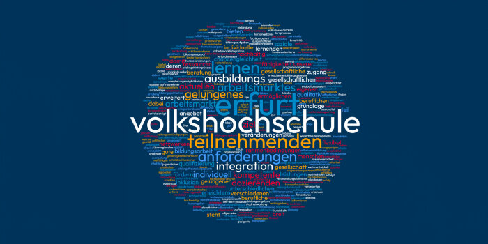 Foto: Leitbild Volkshochschule Erfurt © Stadtverwaltung Erfurt/Grit Kästner Eine Wörterwolke mit bunten Schlagworten aus unserem Leitbild.