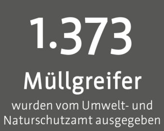 1373 (Anzahl der ausgegebenen Müllgreifer zum Erfurter Frühjahrsputz)