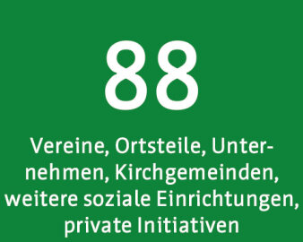 88 (Anzahl teilnehmender Vereine, Ortsteile, Unternehmen, Kirchgemeinden, soziale Einrichtungen, private Initiativen)