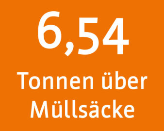 6,54t (Gewicht der Gesamtmenge des Mülls über Müllsäcke)