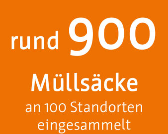 ca. 900 (Anzahl der eingesammelten Müllsäcke)