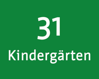 31 (Anzahl teilnehmender Kindergärten)