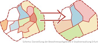 Schema Bewohnerparkgebiete