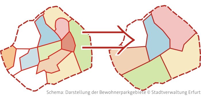 Schema Bewohnerparkgebiete