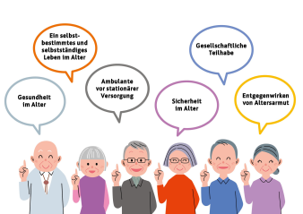 Grafik: Die Darstellung zeigt sechs ältere Personen mit Sprechblasen, die seniorenpolitische Themen enthalten