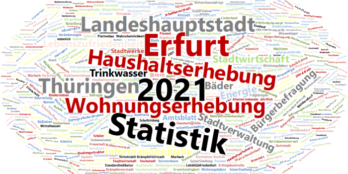Interner Verweis: Wohnungs- und Haushaltserhebung 2021