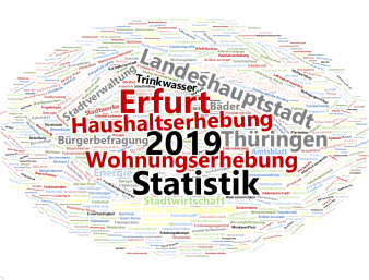 Wortwolke: Die Darstellung zeigt Begriffe aus der Wohnungserhebung 2019, die in Größe und Farbe variieren. 