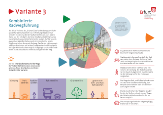 Die Tafel zeigt und erklärt eine dritte Variante eines möglichen Straßenquerschnittes.