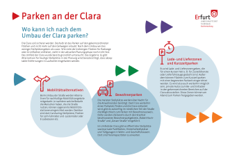 Die Tafel informiert darüber, wo nach dem Umbau an der "Clara" geparkt werden kann.